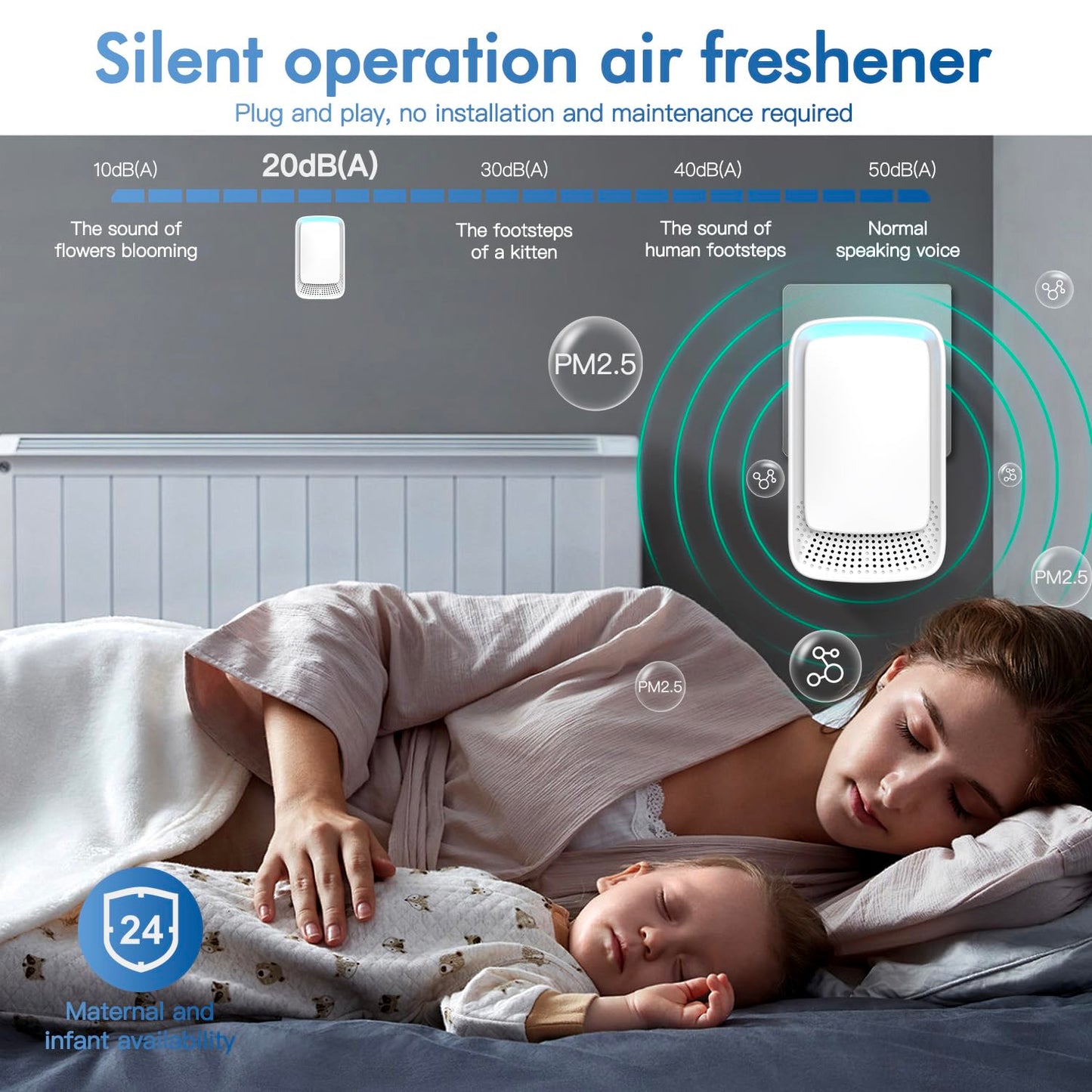 Plug-In Ionizer Air Purifier: Quiet Home & Pet Freshener