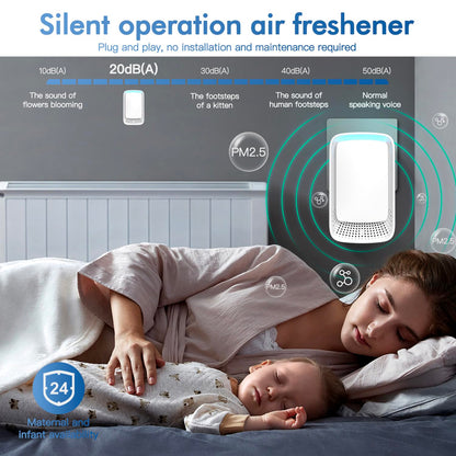 Plug-In Ionizer Air Purifier: Quiet Home & Pet Freshener
